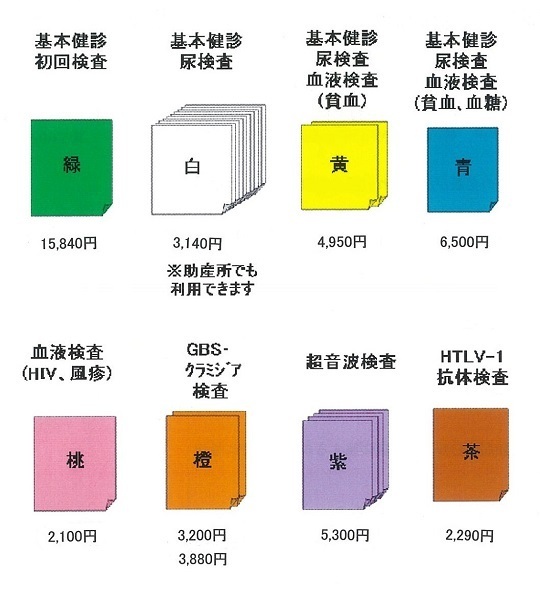 受診券